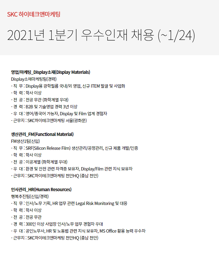 Contents image